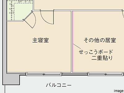洋室1の遮音対策｜ザ・パークハウス元麻布